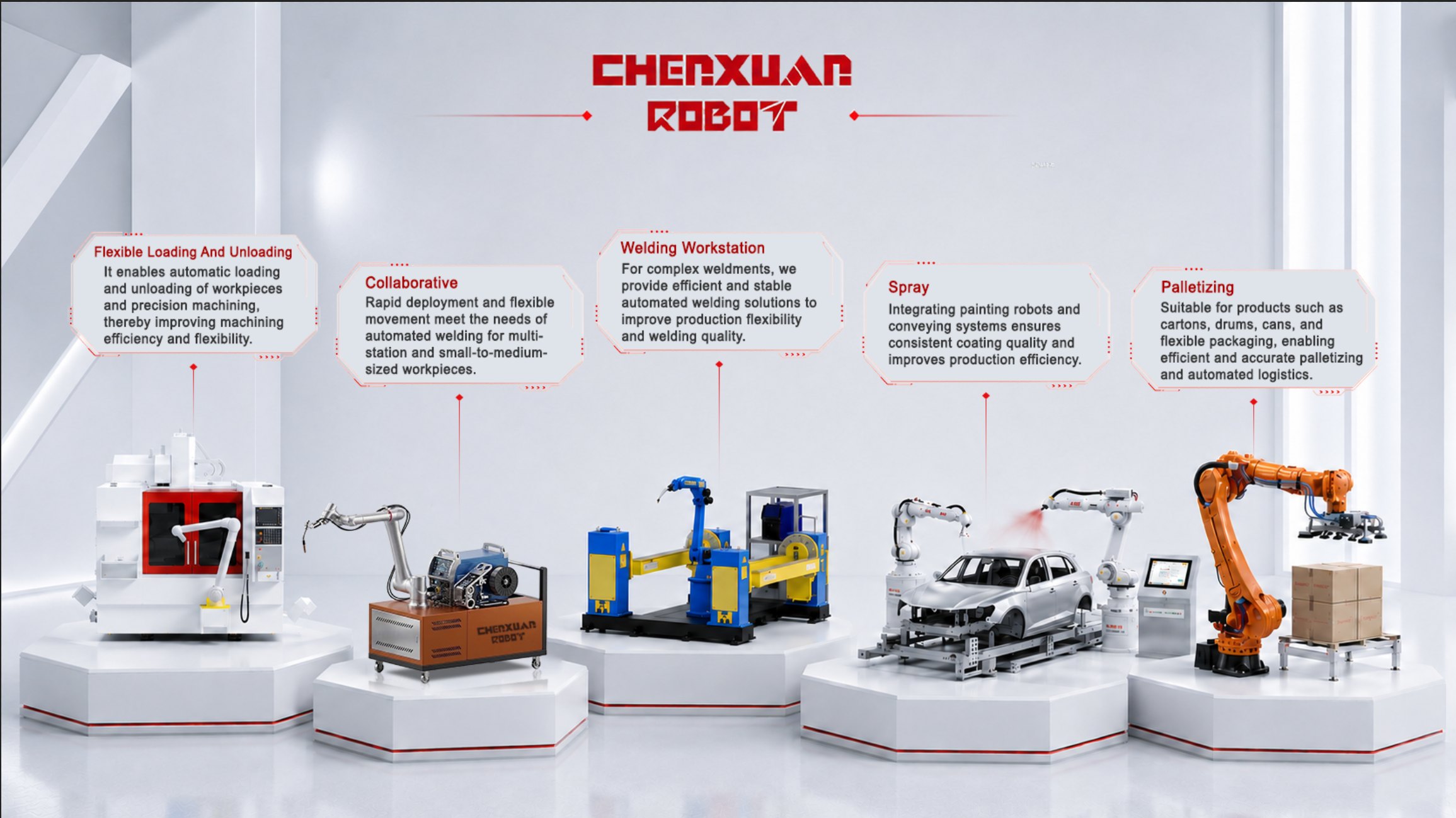 ChenXuan Robot