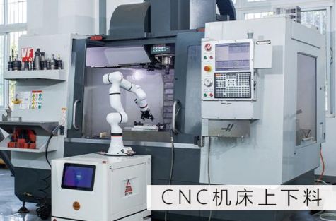 复合机器人自动化产品工业自动化解决方案